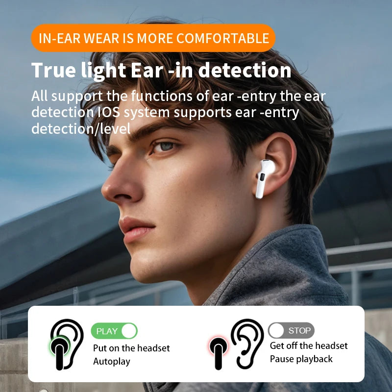 Air Pod Wireless Bluetooth Earphones Long Battery Life and High-Fidelity Stereo Sound Quality Music Earbuds for iPhone