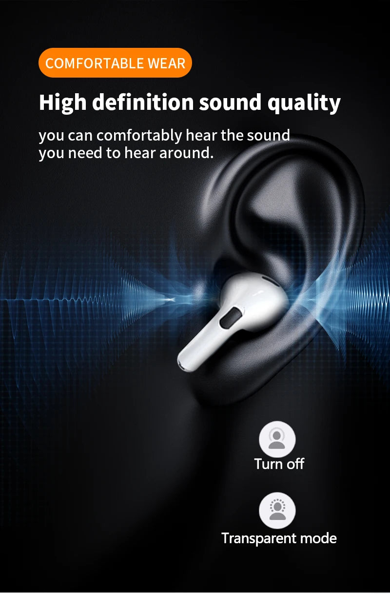 Air Pod Wireless Bluetooth Earphones Long Battery Life and High-Fidelity Stereo Sound Quality Music Earbuds for iPhone